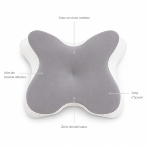 Oreiller Nuqora cervical ergonomique - épouse la courbe naturelle de votre nuque