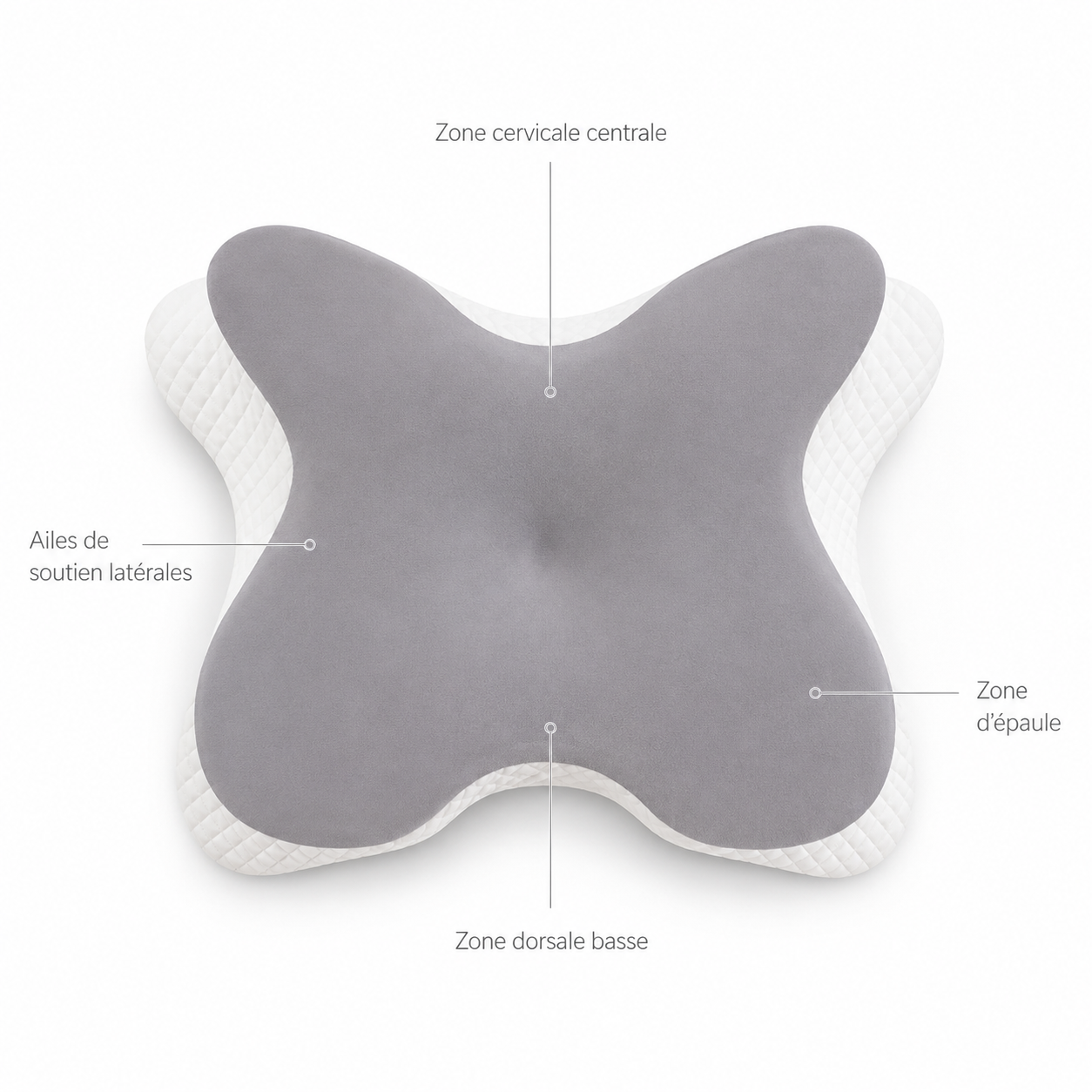 Oreiller Nuqora cervical ergonomique - épouse la courbe naturelle de votre nuque
